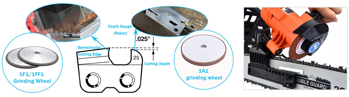 Grinding Wheel For Chain Saw Blade 2