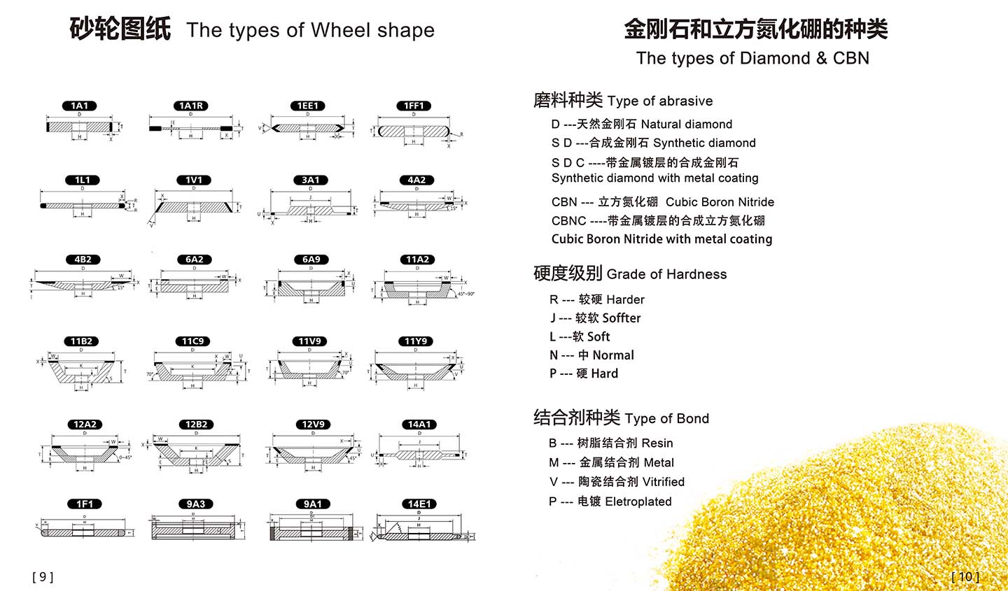 Grinding Wheel Drawing
